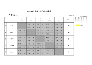 2025年度後期　日程・リザルト 2.27